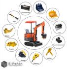 Miniexcavadora 12 HP 1000 kgs